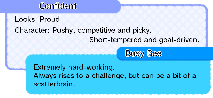 Confident Busy Bee