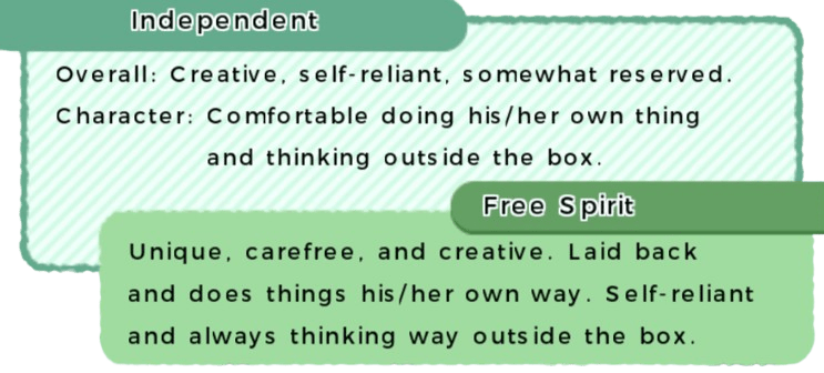 Independent Free-Spirit