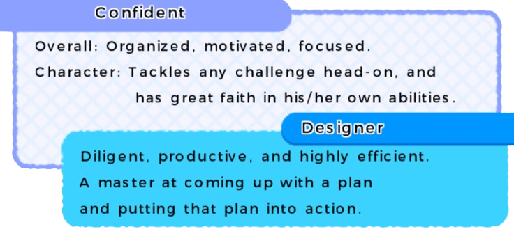 Confident Designer